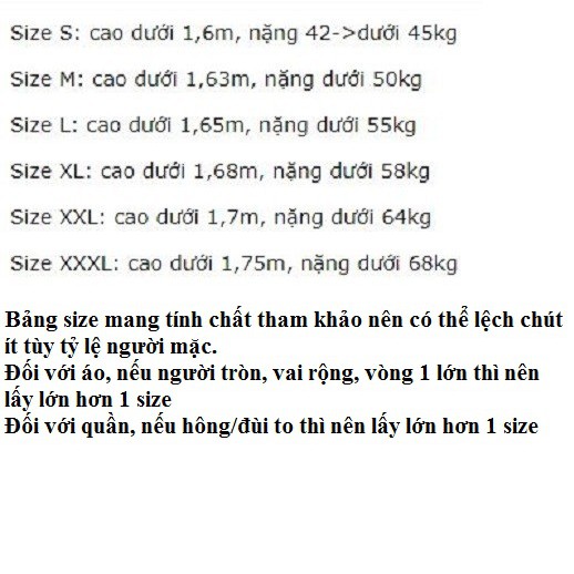 [HÀNG XỊN_CÓ TẶNG QUÀ] Đầm yếm jean dài dáng suông, vải dày không co dãn, phù hợp mọi lứa tuổi VYD02 C100