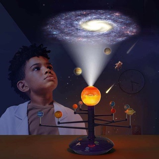 Mô Hình Đèn Chiếu Bóng Solar System