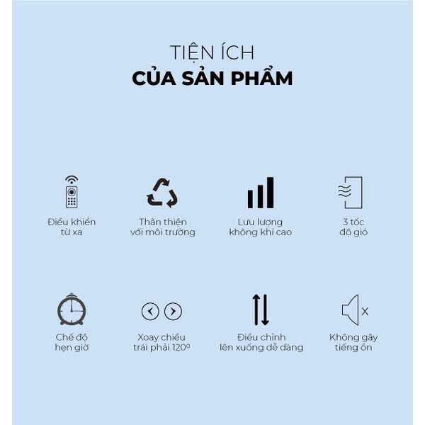 Quạt treo tường Coex CW-7210A - Điều khiển từ xa