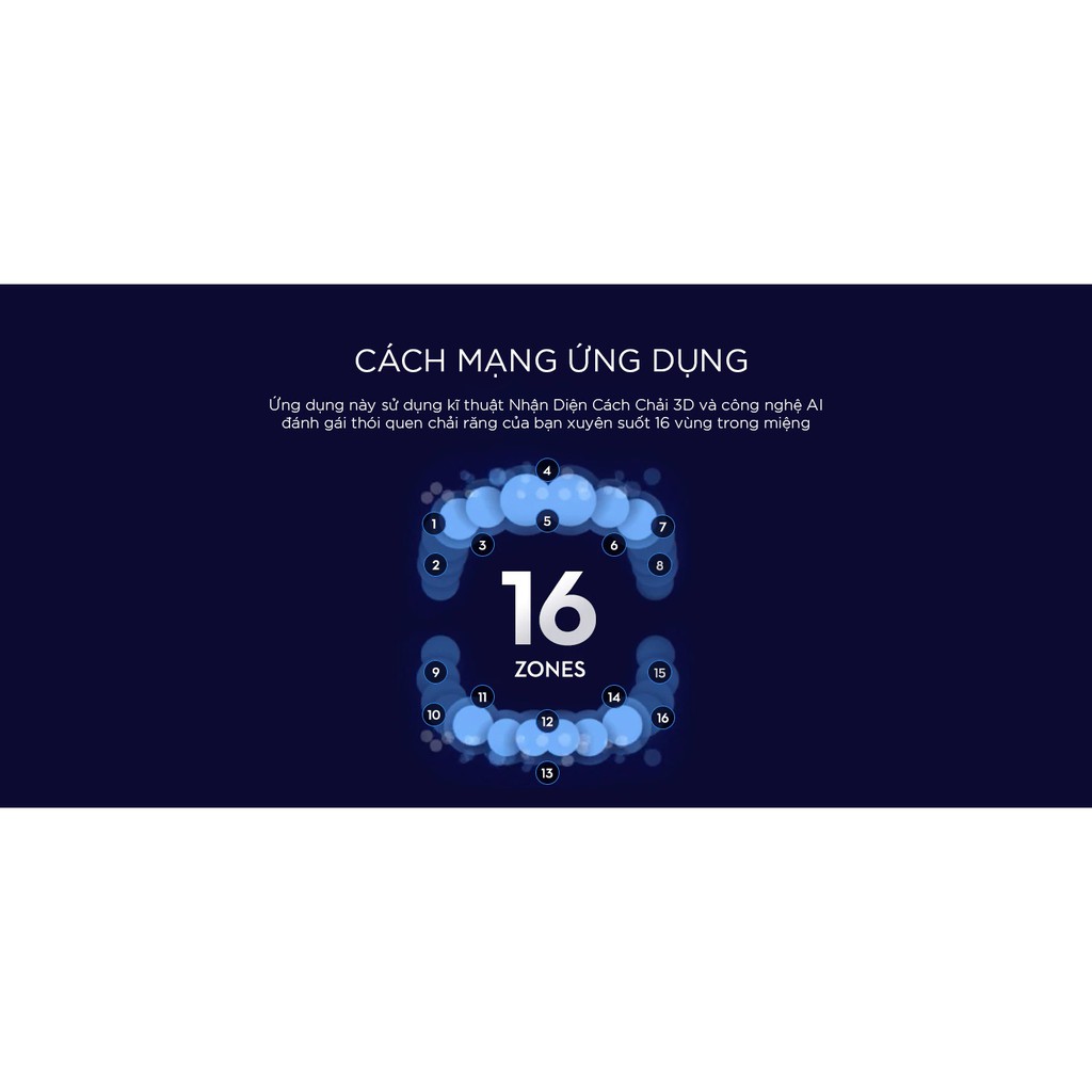 Bàn chải điện Oral B IO Series 7, Series 8 và Series 9