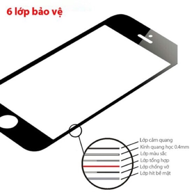 Kính cường lực 5D samsung J4-2018 xịn hộp đỏ