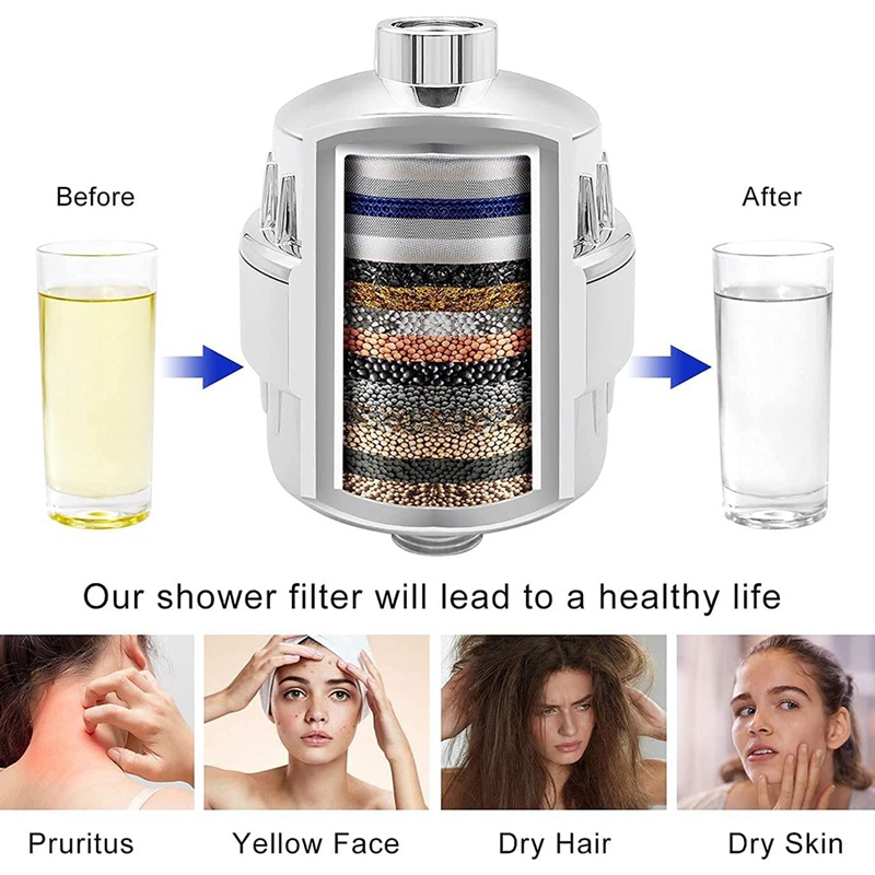 Hộp Lọc Vòi Hoa Sen 15 Đầu Ra Cứng Thay Thế Thông Dụng