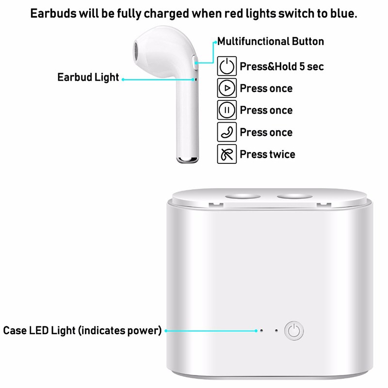 Tai nghe không dây i7s TWS air bluetooth 5.0 cho IOS Android