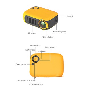 [Hàng Hot ] Máy Chiếu Mini 4k A2000 1920x1080 Android IOS