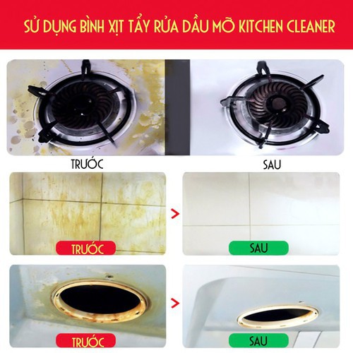 Bình xịt bếp KITCHEN CLEANER tẩy siêu sạch các vết bẩn cứng đầu trong gian bếp[SIÊU HÓT]