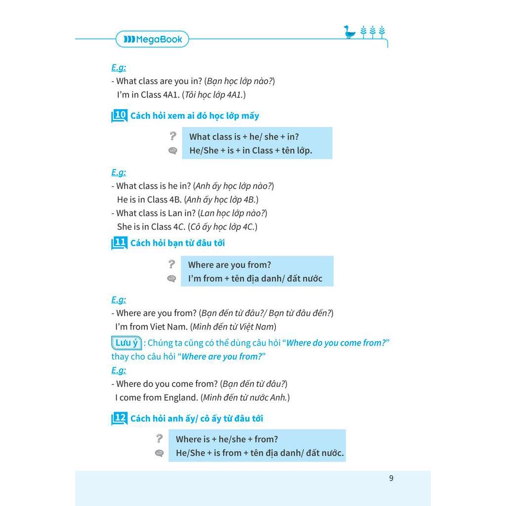 Sách Sổ Tay Học Nhanh Toàn Diện Tiếng Anh Tiểu Học