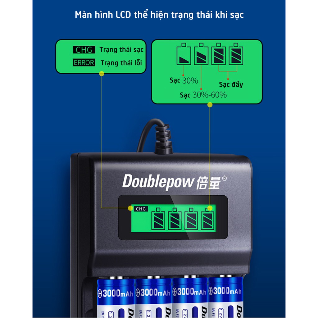 Combo Bộ Sạc Pin AA, AAA Doublepow K93B tự ngắt khi đầy Tốc Độ Cao Hiển Thị Màn Hình LCD kèm pin sạc aa 3000mAh