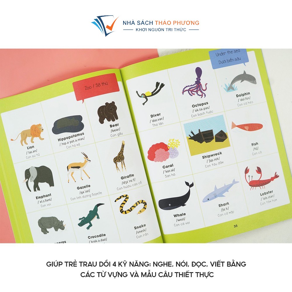 Sách - Hello English! - Xin chào tiếng Anh! nhiều chủ đề kèm file nghe audio