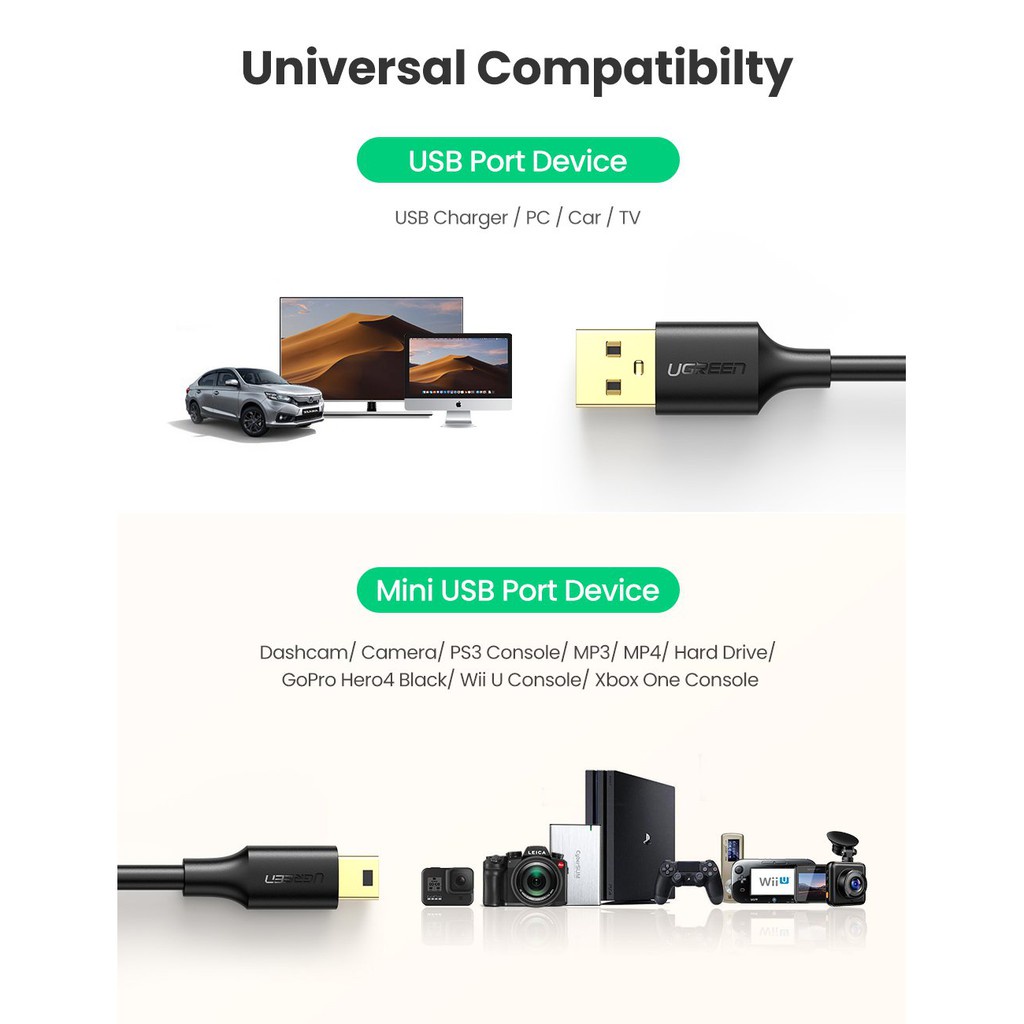Cáp Mini Usb Sang USB 2.0 mạ vàng Ugreen 10354/10355/10385/10386  - Hàng Chính Hãng