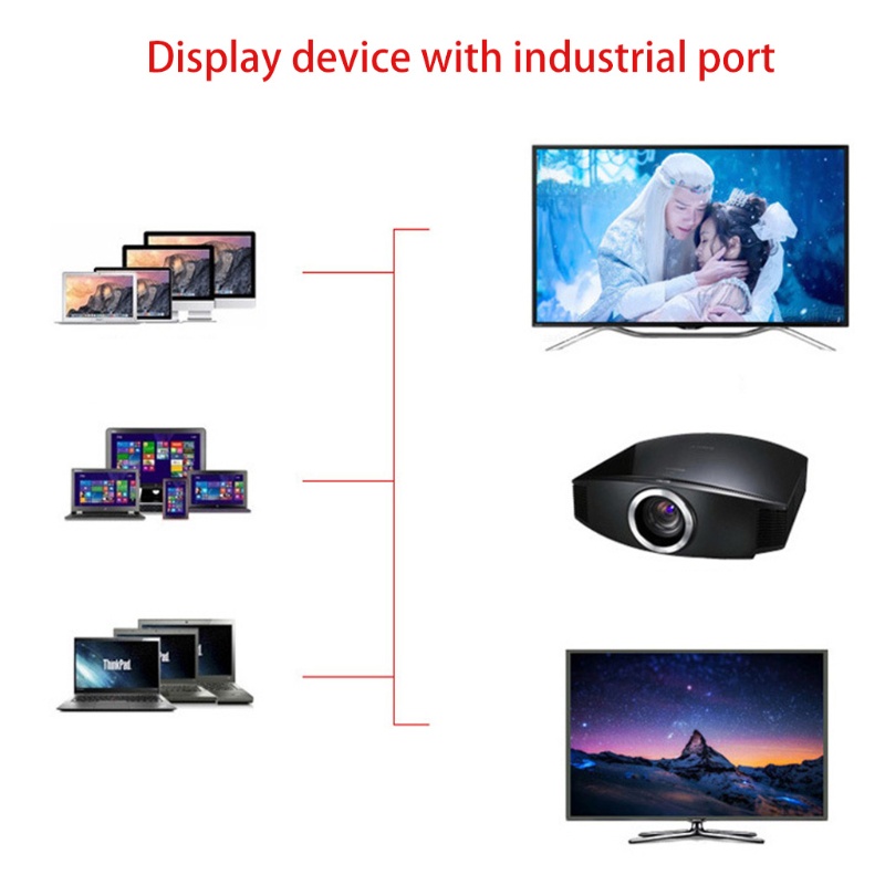 Cáp Chuyển Đổi DP Sang HDMI Cho Macbook Air / Pro
