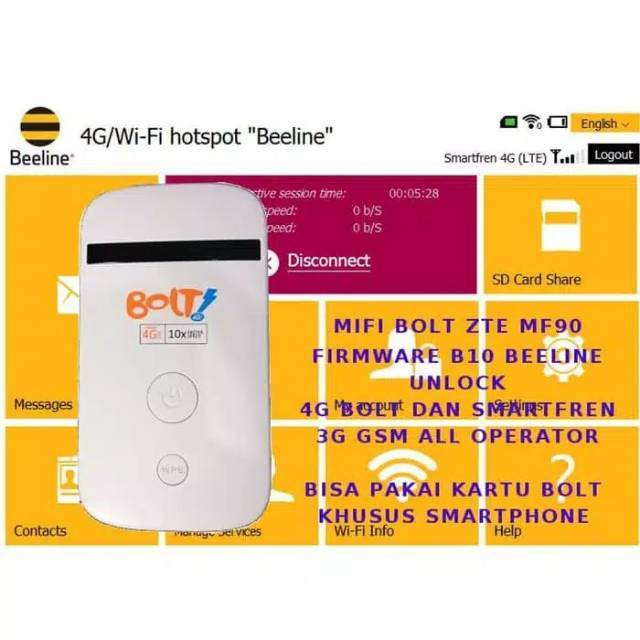 Thiết Bị Mở Khóa Wifi Zte Mf90