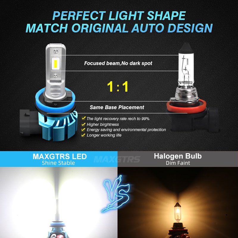 Set 2 đèn LED sương mù MAXGTRS 2000LM H8 H11 9006 HB4 H7 H10 CSP Y22 12V ánh sáng trắng cho ô tô