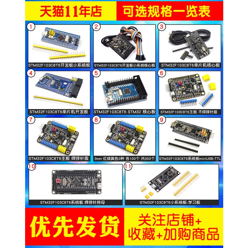 Bảng Mạch Hệ Thống Stm32F103C8T6 Stm32 Chuyên Dụng