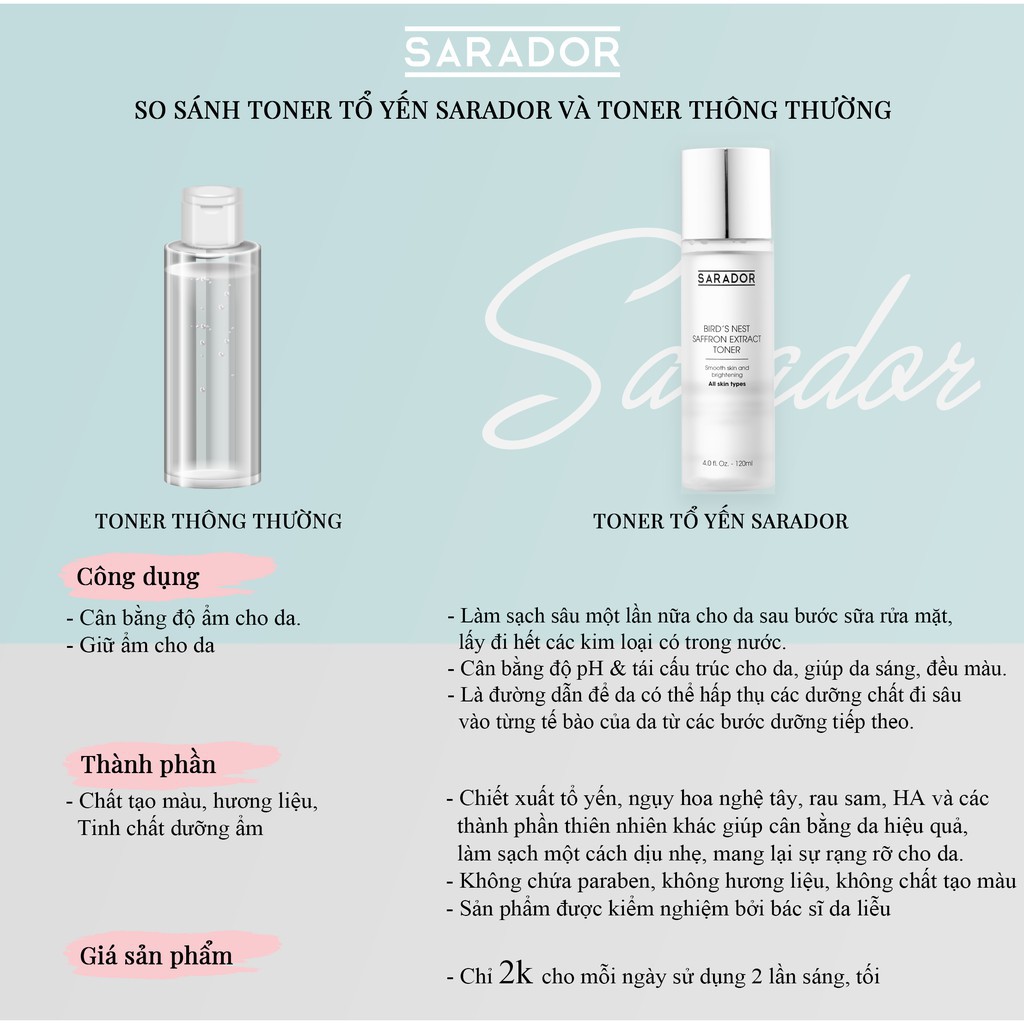 Toner Dưỡng Ẩm Sarador – Nước Cân Bằng Da Sarador Làm Sạch Sâu - Cân Bằng Độ PH cho da | BigBuy360 - bigbuy360.vn
