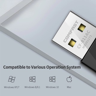 USB Thu WiFi COMFAST Có Hỗ Trợ 5Ghz 650Mbps-1300Mbps