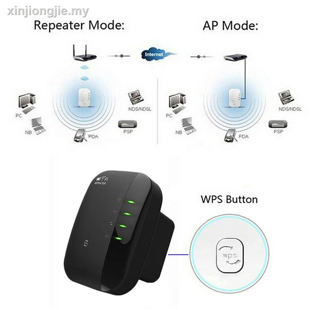 Bộ Khuếch Đại Tín Hiệu Wifi Không Dây 2.4g | BigBuy360 - bigbuy360.vn