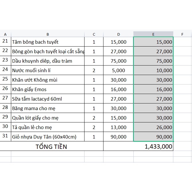 Set Đồ Sơ Sinh Tiết Kiệm Đầy Đủ Cho Bé Trai Và Bé Gái