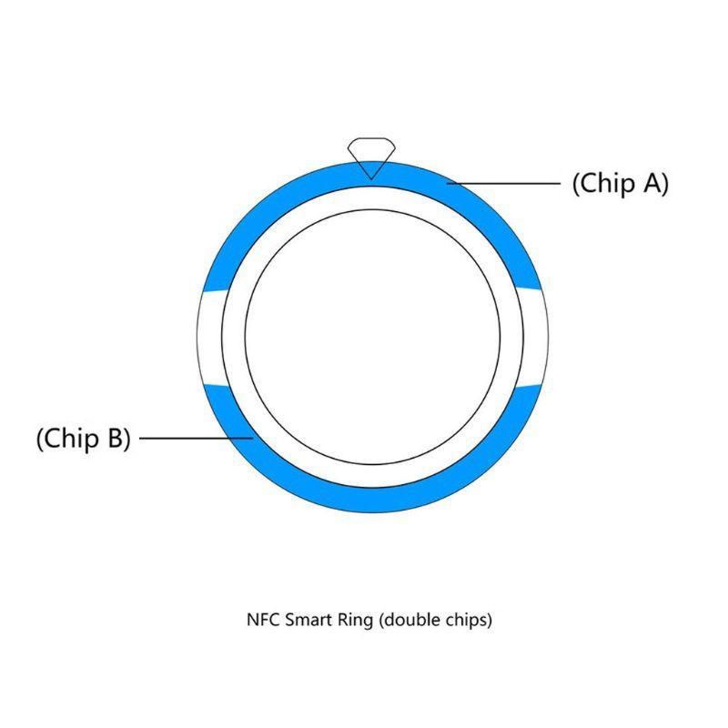 Nhẫn Đeo Tay Nfc Thông Minh Cho Mọi Loại Điện Thoại