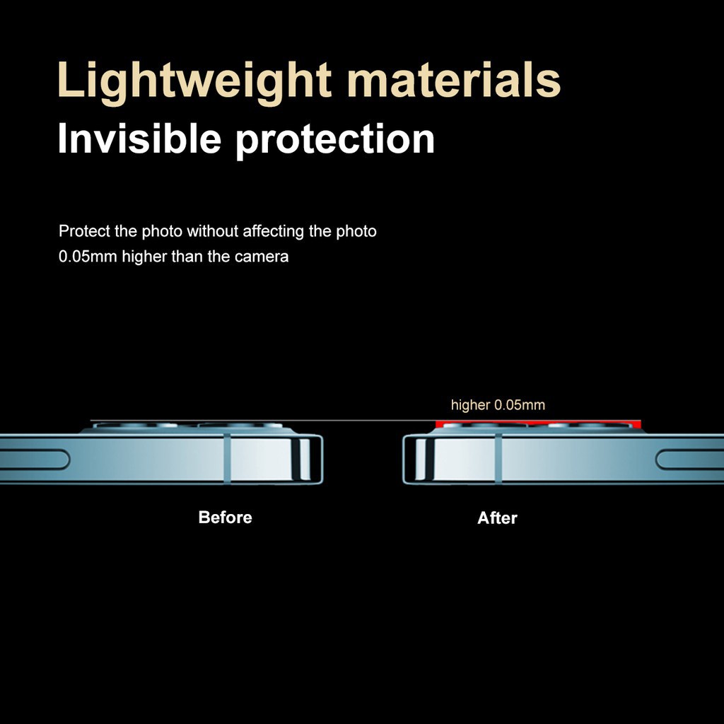 Kính Cường Lực Bảo Vệ Camera Sau Cho iPhone 11 12 13 14 15 Pro Max