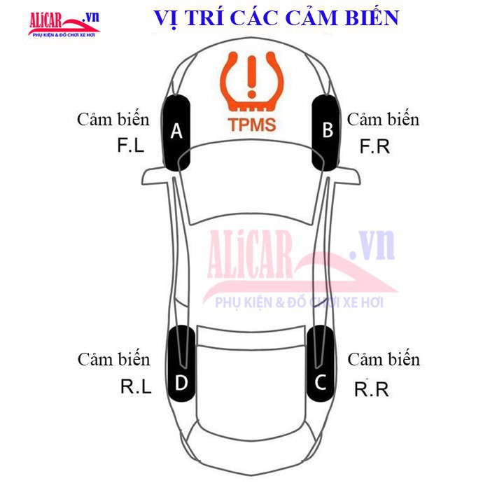 Phụ kiện đầu van cảm biến áp suất lốp TPMS ô tô van ngoài bản quốc tế chuẩn chống nước IP67