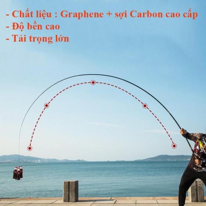 Cần Câu Tay Carbon 5H TAWA Tặng Kèm Ngọn Phụ Cao Cấp CC4 đồ câu FISHING_HD