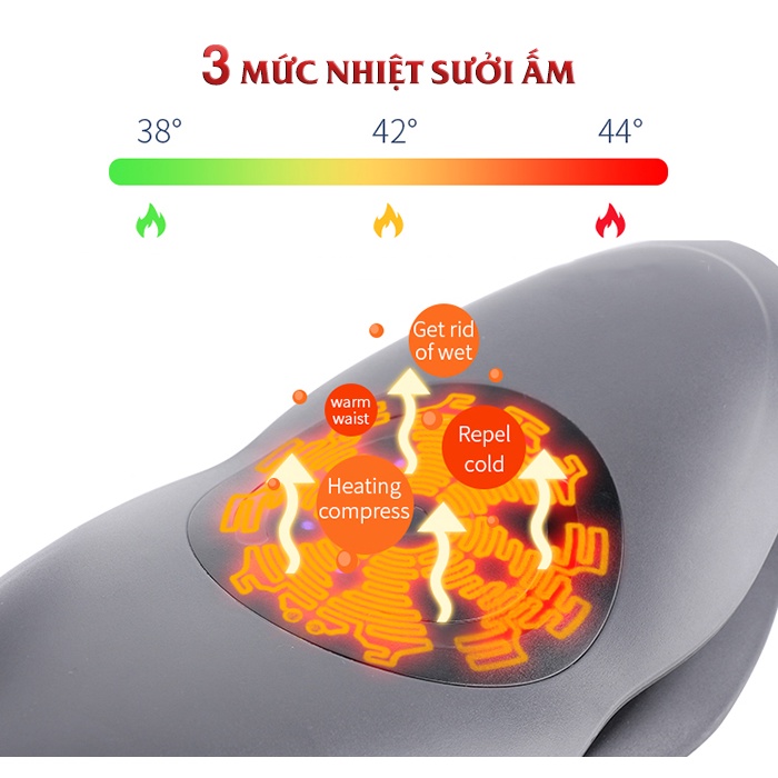 [Hàng mới về] Máy massage thắt lưng và kéo giãn cột sống lưng 5in1 Lumbar Massager