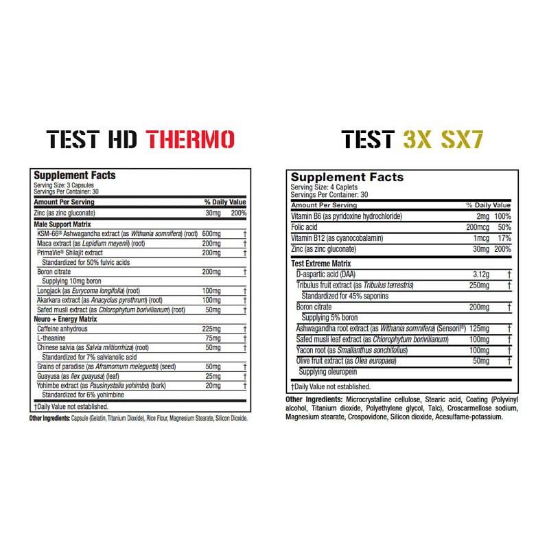 Test HD Thermo và Test 3X SX7 hỗ trợ tăng sức mạnh và phát triển cơ bắp