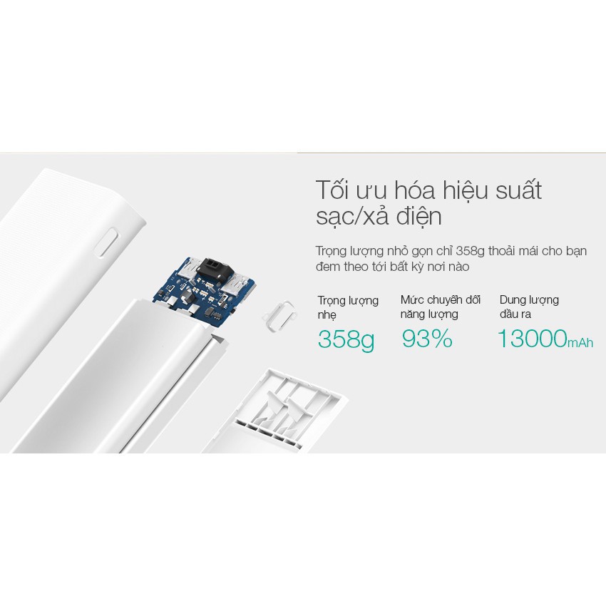 Pin Sạc Dự Phòng Xiaomi Mi 2C 20.000 MAh 2 Cổng USB Tích Hợp QC 3.0 - Hàng Chính Hãng