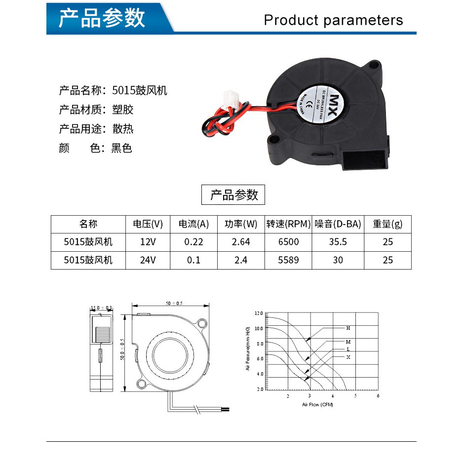 Quạt Tản Nhiệt Mini Cho Máy In 3d 687