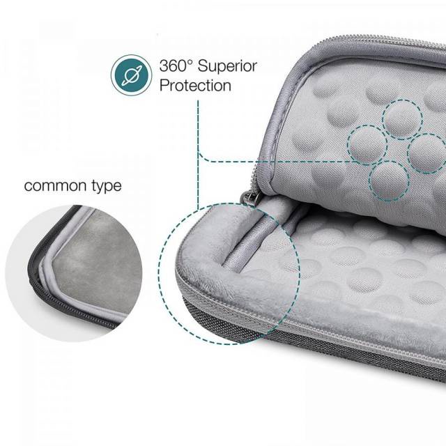 Túi Chống Sốc Tomtoc [Chính Hãng Mỹ] 360° Protective Macbook Air/Pro Retina 13" - Gray (A13-C01G) Bảo hành 12 tháng