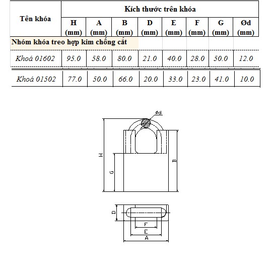 Ổ khóa Việt Tiệp 4P 5P 6P chống cắt