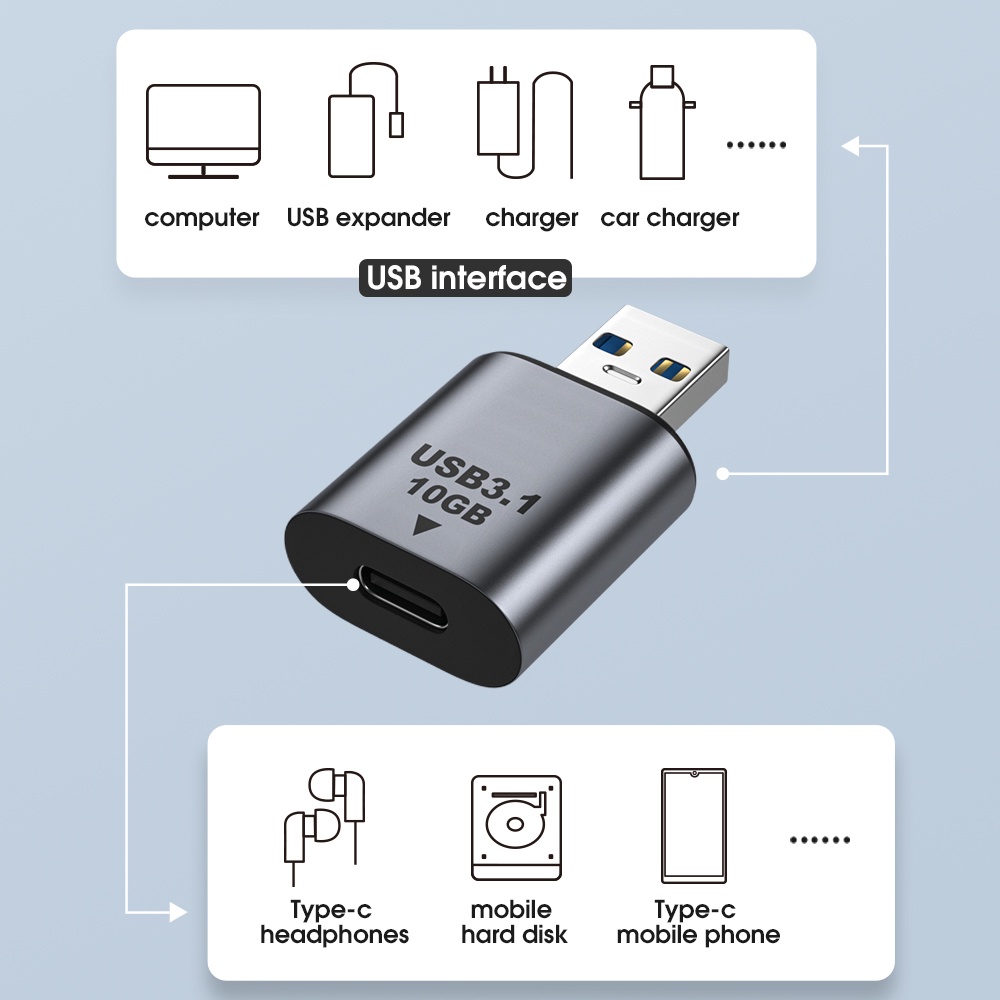 Bộ Chuyển Đổi Sạc Nhanh Type-C 3A Bằng Hợp Kim Nhôm Đa Năng 10Gbps USB C 3.1 OTG Cho Điện Thoại / Máy Tính Bảng