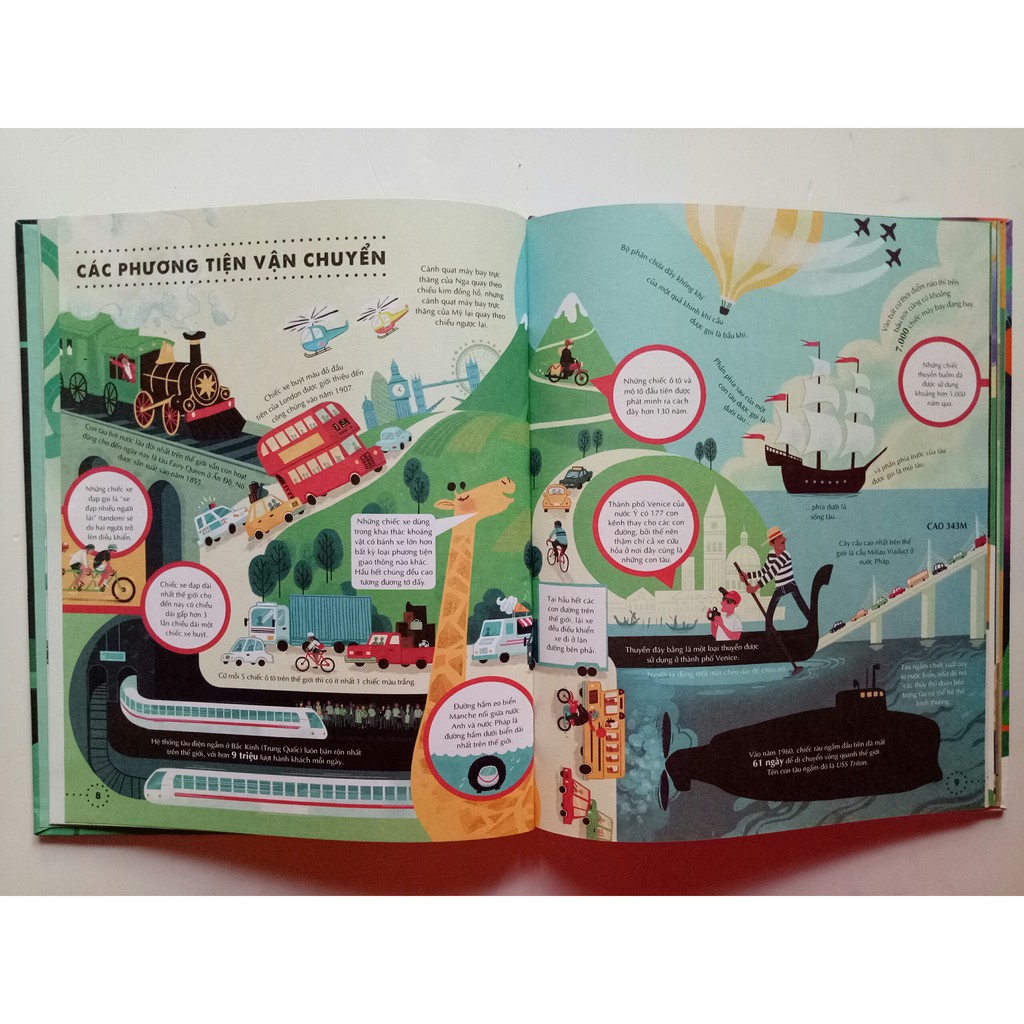Sách - Big Picture Book Of General Knowledge - Cuốn Sách Tranh Khổng Lồ Về Khoa Học Thường Thức