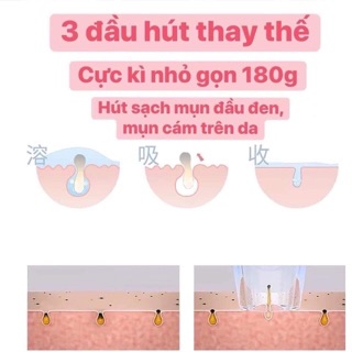 Máy hút mụn black head detector( hàng chuẩn, bán sỉ)