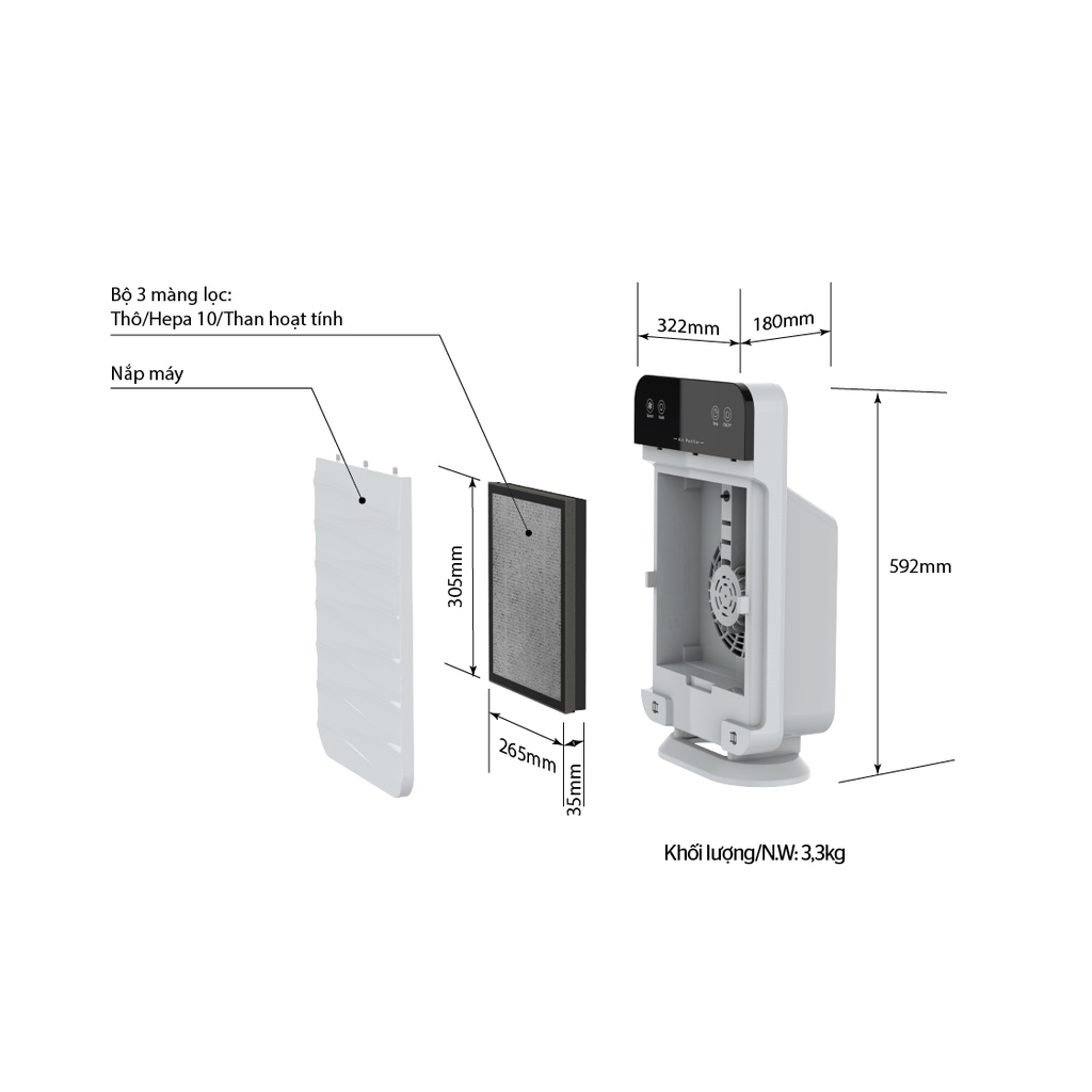 MÁY LỌC KHÔNG KHÍ SUNHOUSE SHD15AP9715 (Diện tích sử dụng 15 - 20m2)