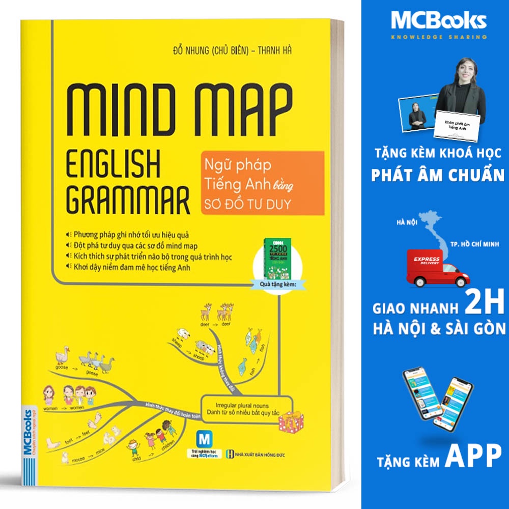 Sách - Mindmap English Grammar - Ngữ Pháp Tiếng Anh Bằng Sơ Đồ Tư Duy Cho Người Học Căn Bản - Học Kèm App