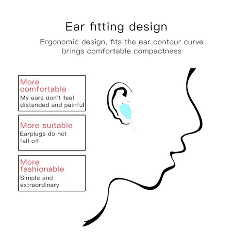 Tai nghe có dây 3.5mm kèm mic cho điện thoại