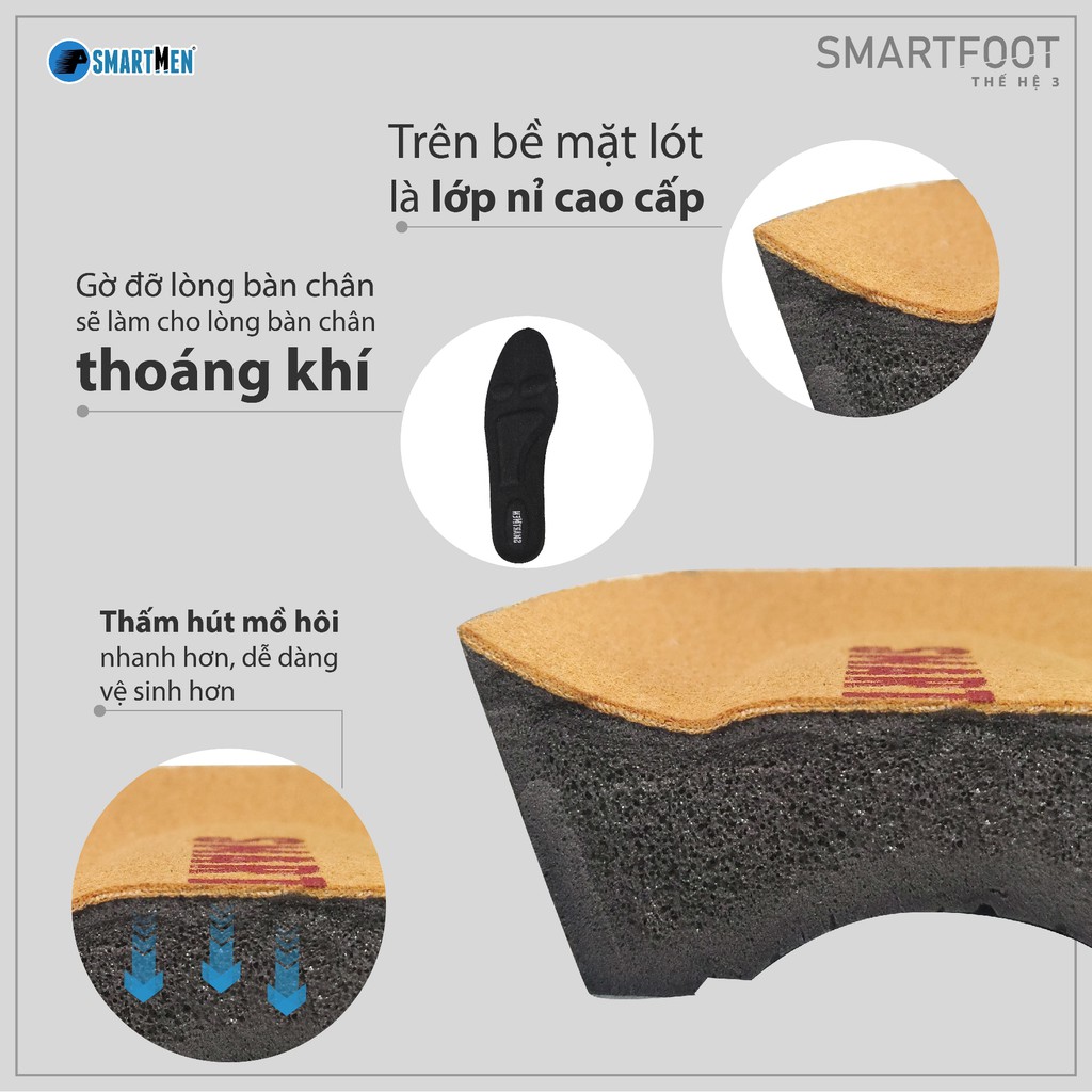 Lót giày SMARTFOOT SMARTMEN thế hệ 3 Mới