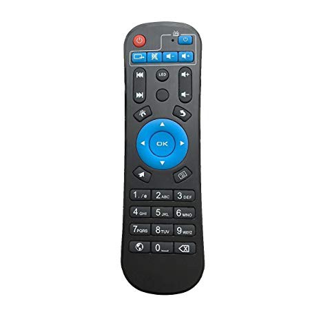 Điều Khiển Hồng Ngoại Dùng Cho Android TV Box Mecool m8s, km9, KM9 pro, km8, KM1, KM3...