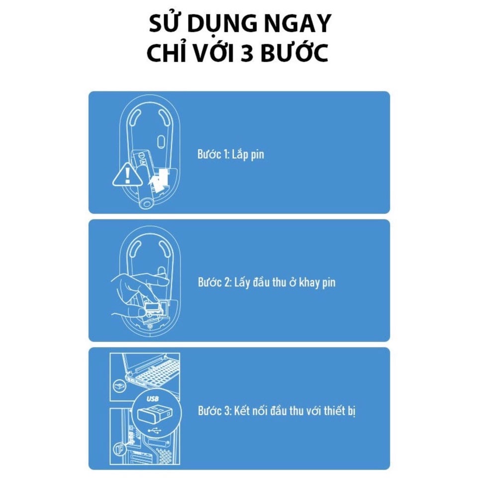 Chuột Tĩnh Âm Không Dây Robot M230 1600 DPI / 2.4Ghz Họa Tiết Hoạt Hình Dễ Thương - Hàng Chính Hãng