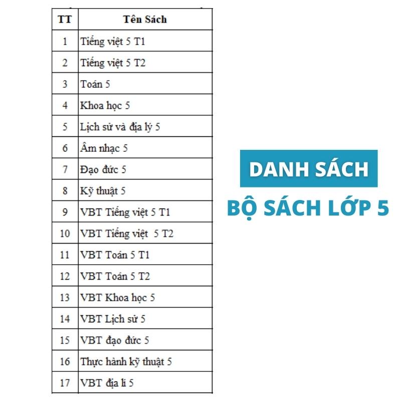 Sách Giáo Khoa Lớp 5 Tự Chọn - Tái Bản 2022 | BigBuy360 - bigbuy360.vn