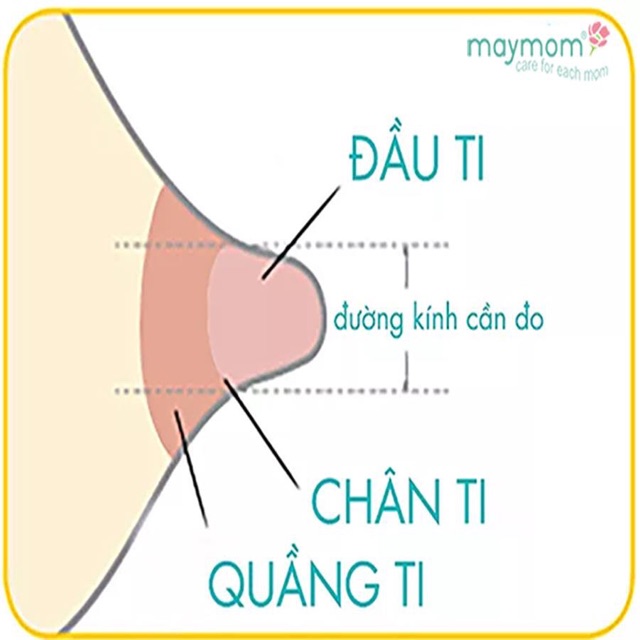 [DEAL 0Đ] Bộ phụ máy hút sữa sản xuất bởi Maymom (Gồm dây hút)