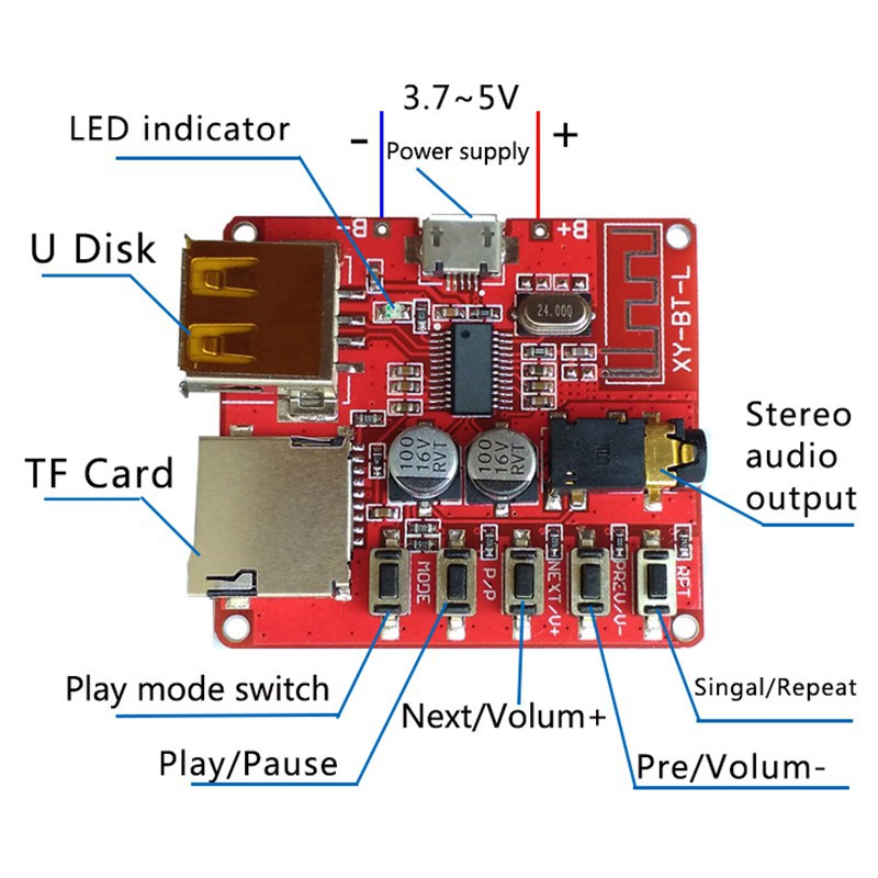 Bảng mạch khuếch đại âm thanh Bluetooth 4.1 MP3 wav cho xe ô tô