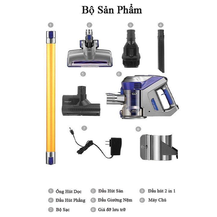 Máy Hút Bụi Cầm Tay Không Dây Kobofun K18 Lực Hút Mạnh Mẽ, Pin Tháo Rời | BigBuy360 - bigbuy360.vn