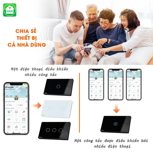 Công tắc cảm ứng Hunonic Datic 1-2-3-4 nút kết nối Wifi điều khiển mọi thiết bị từ xa qua điện thoại, 2 màu trắng và đen