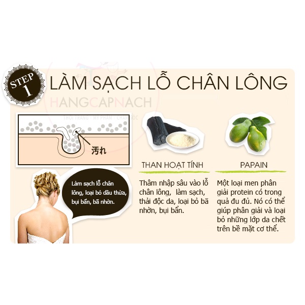 (Nhập khẩu chính hãng) xà phòng giảm mụn lưng For Back