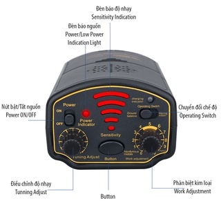 Máy Dò Kim Loại Smart Sensor AR944M