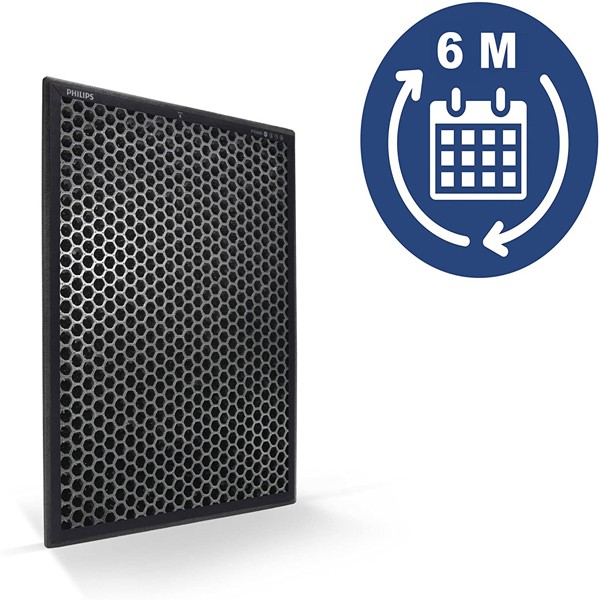 Màng Lọc Không Khí Carbon Filtel Philips FY1413/30 (tương thích với các dòng Philips AC1214, AC1215, AC1217, AC2729)