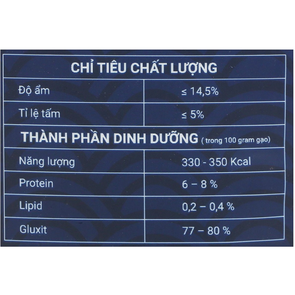 Gạo thơm A An ST25  – Gạo đặc sản Sóc Trăng nổi tiếng