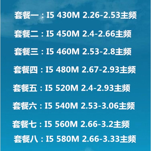 Thế Hệ I5 580M 560M 540M 430M 450M 520M 480M 460M Phiên Bản Chính ThứcCPU | BigBuy360 - bigbuy360.vn